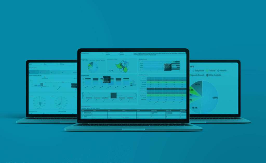 Take control of your data with our Macmobile dashboard