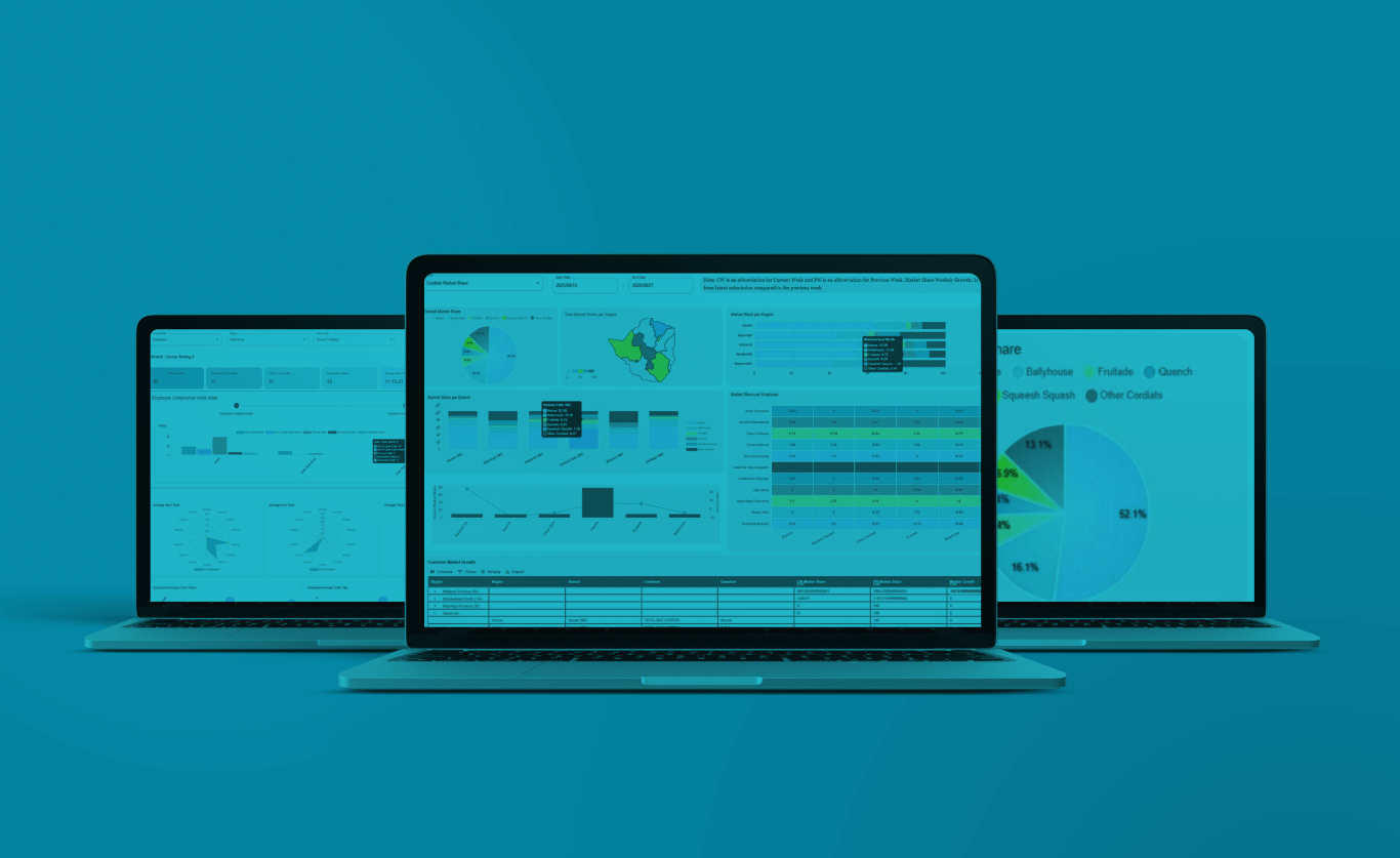 Take control of your data with our Macmobile dashboard